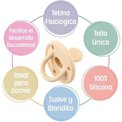 Variante de Mi Pipo chupetero personalizado Arcoiris Blush