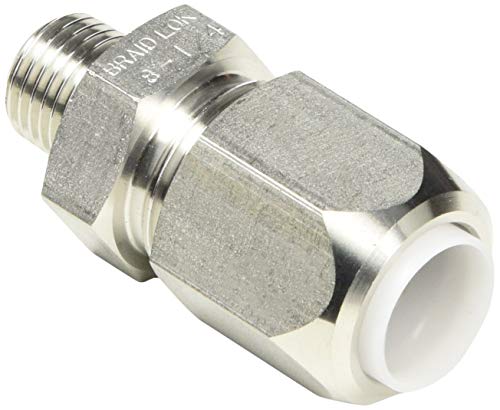 フローバル ブレードロック ステンレス製 TBS-0208 1/4x8