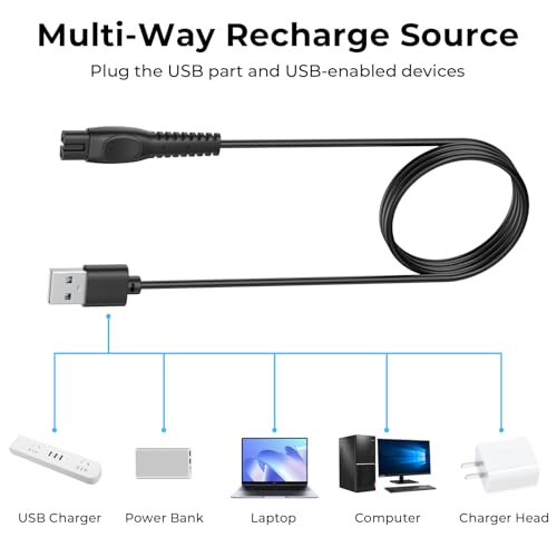 Image of Meliya 5V Cable for Philips One Blade Charger, Compatible with QP2724,P2824,QP2734,QP2834,MG5910,MG9520,S3145,S7885,S7887,S5884,X3053,X3001,X5004, OneBlade Charging Shaver Adapter Power Supply Cord