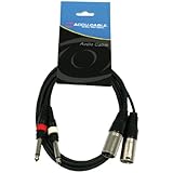 Cable de audio de alta calidad.