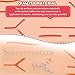 Threlaco 3 Pcs Suture Pad 3 Layer Suture Practice Pad with Wounds Practice Kit, Hard to Rip, Tear or Break for Medical and Vet Students Veterinarian Nurses Training and Practice(Classic Style)