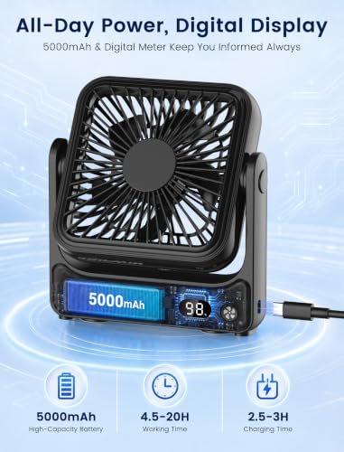 Image of Magnetic Cruise Approved Fan, 5000mAh Ultra-Slim Travel Fan Rechargeable, 4-Speed, Hook Design, Portable Fan for Cruise Ship Cabin, Bedroom Sleeping, Camping, Travel & Cruise Essentials 2026