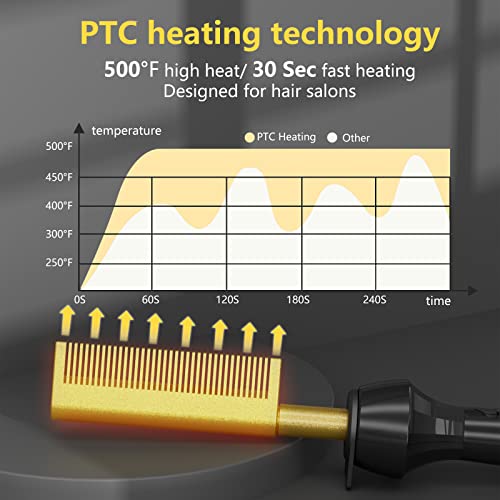 Dan Technology Hot Comb Hair Straightener,Dual Voltage Electric Hot Comb,500 Degree Ceramic Hot Comb,Adjustable Temperature Hot Comb Electric For Wigs,Pressing Comb For Natural Black Hair #TOP2