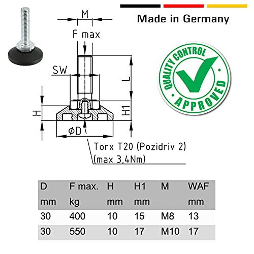 cyclingcolors 4x Gewindestopfen stopfen vierkantrohr stellfuß einstellbar schraubfuß möbelfuß Endkappe, 30mm x 30mm