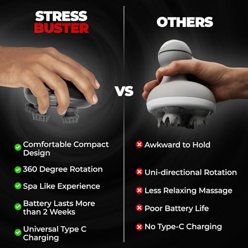 Beardo Stress Buster - Image 9 of 9