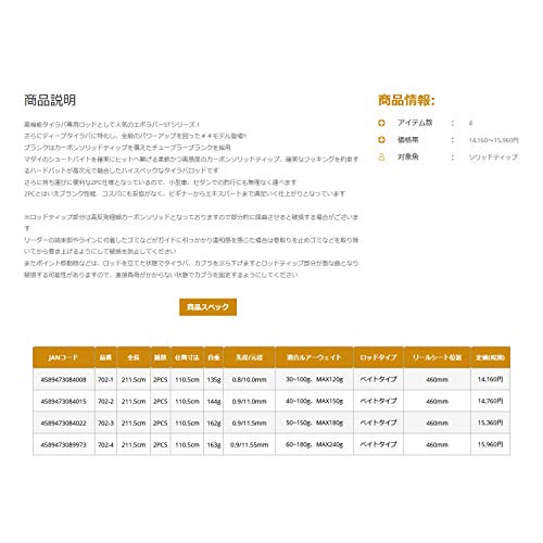 ゴクスペ(Gokuspe) GokuEvolution Evo-Rubber ST 702-4 211.5cm 2枚目