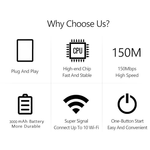 Image of GOWENIC Portable Wireless WiFi Router, High Speed 4G 5G LTE Hotspot with SIM Card Slot for Phone Laptop Computer