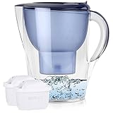 Der Brita Meter misst die Wasserhärte, die Wassermenge sowie die Nutzungsdauer. Daraus wird der optimale Kartuschenwechsel-Zeitpunkt ermittelt