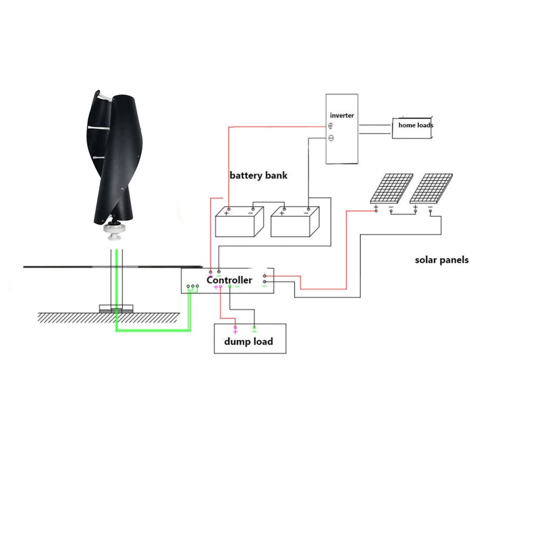 Sin Ruido Generador De Turbina De Viento En Espiral Vertical 12V 24V 48V 220V 10000W 3 Fase Generador De Viento AC con Controlador MPPT para La Granja De Yates del Hogar (Negro)