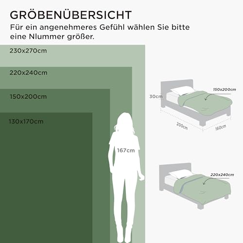 BEDSURE Kuscheldecke Flauschig Decke Fleecedecke - Wohndecke Warm Winter Weich, Sofadecke XL, Geschenke für Frauen, Decke Couch Blanket, Wohn- & Kuscheldecken 150x200cm, Sofa überwurfdecke, Grau