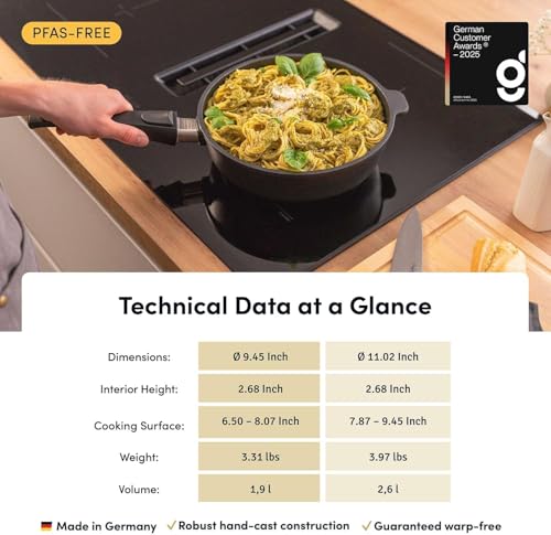 Hoffmann 11" BEST Nonstick Frying Pan with Lid – PFAS-Free, Made in Germany, High-Sided Premium Skillet, Removable Handle, Induction Ready, Heavy Cast Aluminum (StonIQ Series) - image 2