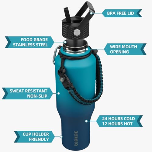 Image of BJPKPK 35oz Insulated Water Bottle with Straw Lid, Stainless Steel Bottle