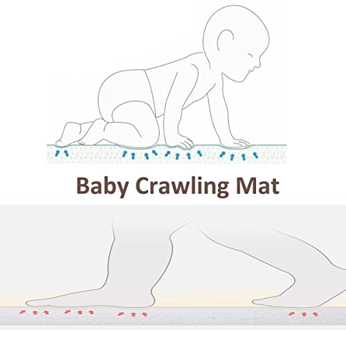 Xpnit Grote kruipmat voor baby's, koraal fluwelen vloerkleed, antislip, dikke babyspeelmat voor baby, peuters, kinderen, studeerkamer tapijt (90 x 200 cm x 2 cm, grijs) - Afbeelding 4