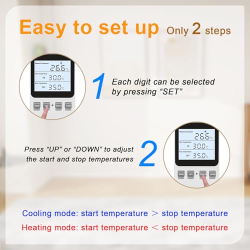 Smart Thermostat for Greenhouse Control