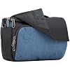 Think Tank Mirrorless Mover 20 Camera Bag (Marine Blue) Medium/Large