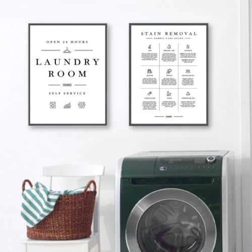 Lienzo impreso de símbolos de lavandería en tres piezas de 40x60cm para decorar tu hogar 3