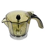 De'Longhi
