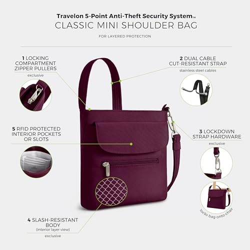 Image of Travelon Anti-Theft Classic Mini Shoulder Bag