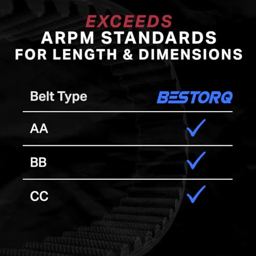 Image of BESTORQ AA90 Rubber V-Belt, Wrapped /Hex, Black, 92 inch Length x 0.5 inch Width x 0.42 inch Height