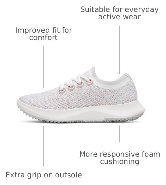 Image of Allbirds Women's Tree Dasher 2, Active Running & Walking Sneakers