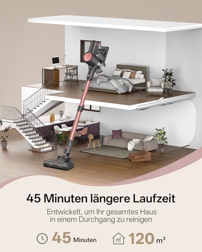 Vexilar V10PRO Akku Staubsauger Kabellos 45Mins/45KPA/450W, Akkustaubsauger mit Geen LED, 6-in-1 Ultraleicht Kabelloser Staubsauger, Super Leise für Teppich,Hartboden und Tierhaare 4