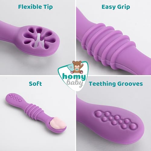 Miniatura 9 de Homybaby Precucharas Y Cucharas Bebe Silicona Ebook Gratis Recetas Blw - Cuchara Blw Aprendizaje En Etapas - Cubiertos Recomendados Por Nutricionistas - Pre Cuchara Antibacteriana Y Ergonómica A