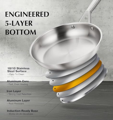 Image of KOCH SYSTEME CS Stainless Steel Cookware Set 17 Piece, 5 Ply Base Cookware