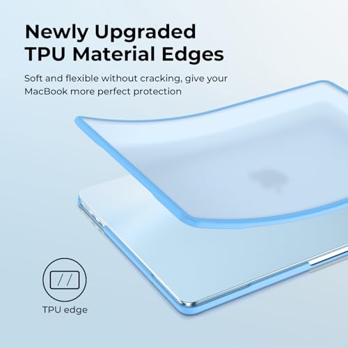 Image of BlueSwan Anti-Cracking Case for MacBook Air 13 inch, M5 2026 M4 M3 M2 2025-2022 A3449 A3240 A3113 A2681, Drop Protection Soft TPU Bumper PC Base for Air 13.6 inch, Frosted Sky Blue