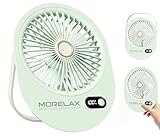 Zoom IMG-1 mini ventilatore da tavolo portatile Zoom IMG-1 mini ventilatore da tavolo portatile