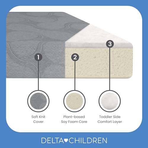 Image of Delta Children Snooze 6 inch Memory Foam Mattress, Full