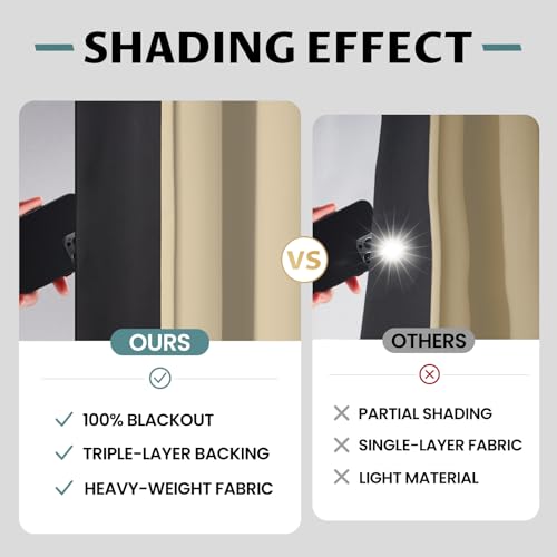 Image of COSVIYA 100% Beige Blackout Curtains for Living Room 84 Inches Length | Room Darkening Light Blocking Drapes for Bedroom, Grommet Thermal Insulated Window Panels with Black Liner, W52xL84,2 Panels