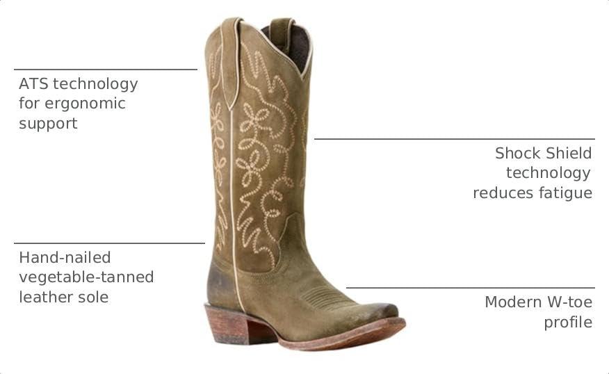 Image of ARIAT womens Jukebox Western Boot