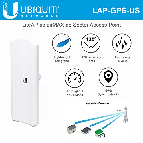 UbiquitiLAP-GPS-US Liteap GPS 5GHz Airmax
