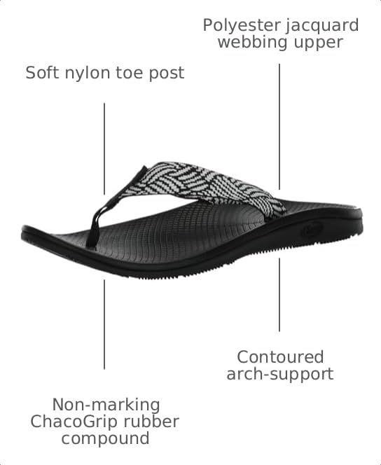 Image of Chaco Women's Zx /2 Cloud Outdoor Sandals