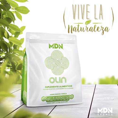 Proteínas, Imagen adicional