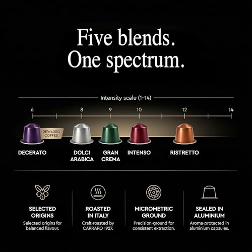 Italian Premium Aluminum Espresso Pods