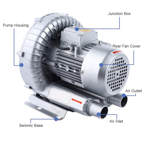 Soplador regenerativo industrial, anillo de vórtice de alta presión para soplado de aire o succión, ideal para aireación de aguas residuales y estanques de peces de acuario, 220 V 50 Hz monofásico