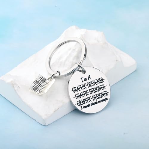 Porte-clés de designer graphique pour ne plus perdre ses clés de studio de création