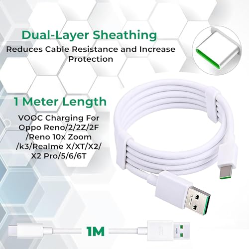 Image of Butee Original Supervooc 33W Type C Fast Charging Cable | Charge & Data Sync Compatible with Oppo F21 PRO / F21 PRO 5G / F21s PRO / F21s PRO 5G / F19 / F19s