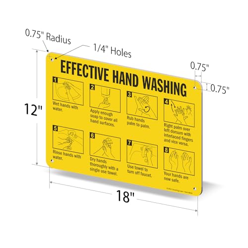 Panneau effective hand wash signalisation lavage mains aluminium