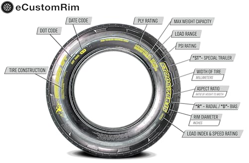 eCustomrim 2-Pack Aluminum 5 Lug Trailer Wheel 145/R12 Radial Load Range D Tire 12 in Black Rim ST145/R12-6 Year Warranty w/Free Roadside