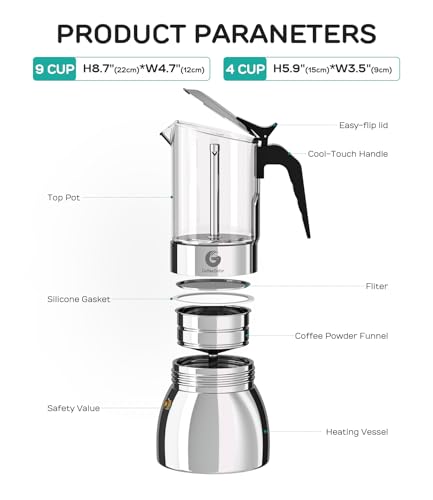 Image of Coffee Gator 9 Cup Moka Pot, 15oz Stovetop Espresso Maker, Coffee lovers | for Italian Coffee, Transparent Glass & Stainless Steel Design, Travel, Camping, Silver, 450ml