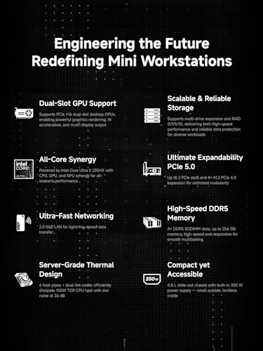 Image of MINISFORUM MS-02 Ultra Workstation Mini PC,Intel Core Ultra 5 235HX (14 cores /14 Threads, up to 5.1 GHz), PCIe 5.0 x16, 32GB RAM 1TB SSD, USB4 v2, 10GbE+2.5GbE (vPro), Wi-Fi 7