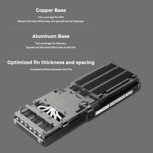 Image of INNO3D NVIDIA GEFORCE RTX 5070 Ti X3 OC 16GB GDDR7 256 Bit PCI Express Gen 5 Gaming Graphics Card - N507T3-16D7X-176068N