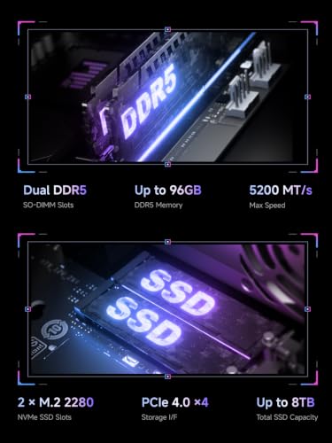 Image of MINISFOUM 895D7 8945HX Barebone Gaming PC