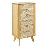 Pemberly Row 5-Drawer Wood &...