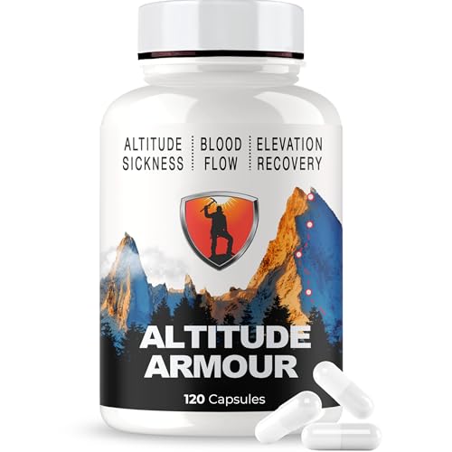 Altitude Sickness Prevention |...
