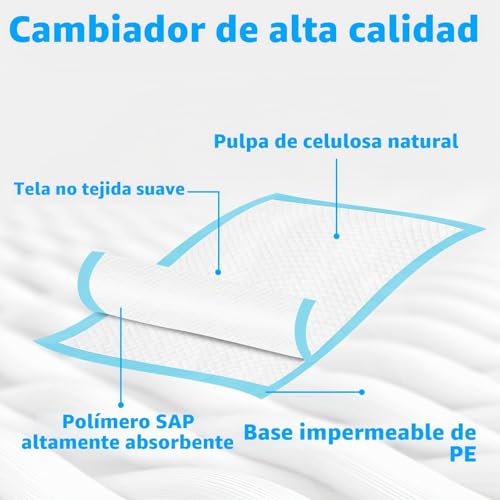Miniatura 4 de Cioxsoio 100 Unidades Empapadores Bebe, 33x45cm Cambiador Desechable Bebe, Forro Para Cambiar Pañales, Absorción Suave Y Absorción Protector Cama Prueba De Fugas Para Adultos Bebé