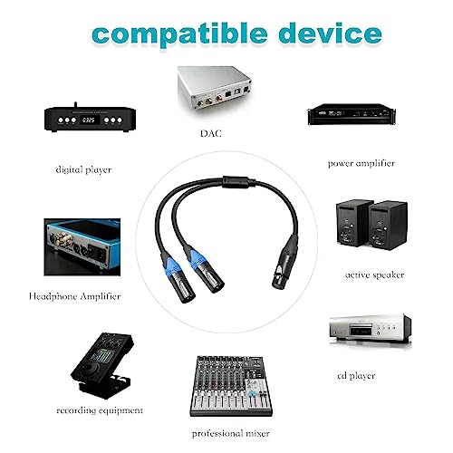 Smithok SMITHOK-XLR05 Xlr Splitter Cable,Female To 2 Male Xlr Y Cable (Xlr Splitter 1 Female To 2 Male),Balanced Microphone Splitter Cord Audio Adaptor thumb #3