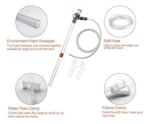 La Mejor Selección de Sifones - los preferidos. 20 Imagen adicional